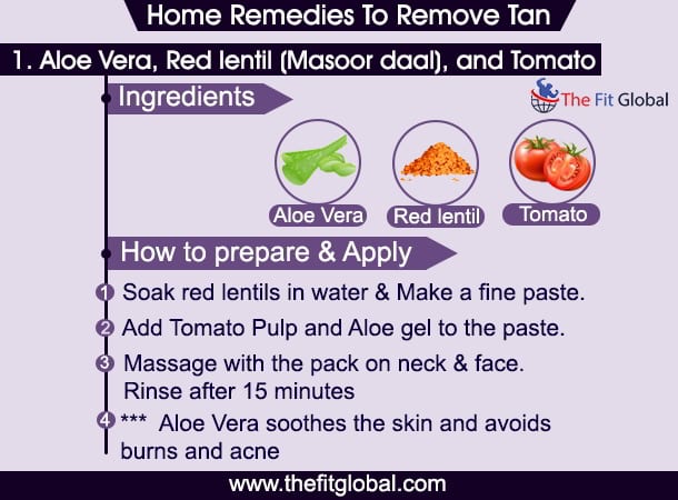 remove tan - Aloe Vera, Red lentil (Masoor daal), and Tomato
