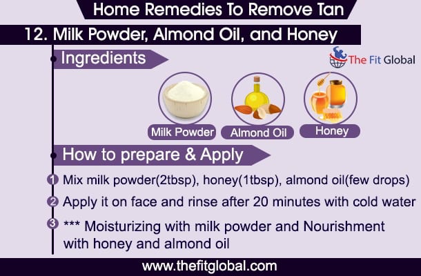 Milk Powder, Almond Oil, and Honey face pack