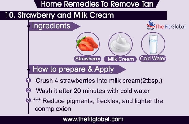 remedies to remove tan - Strawberry and Milk Cream