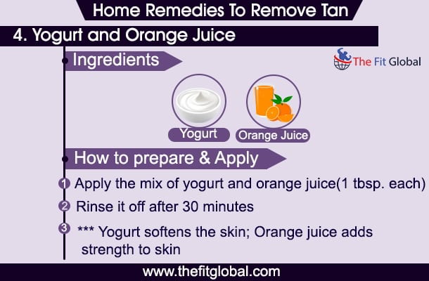 Yogurt and Orange Juice for tan removal