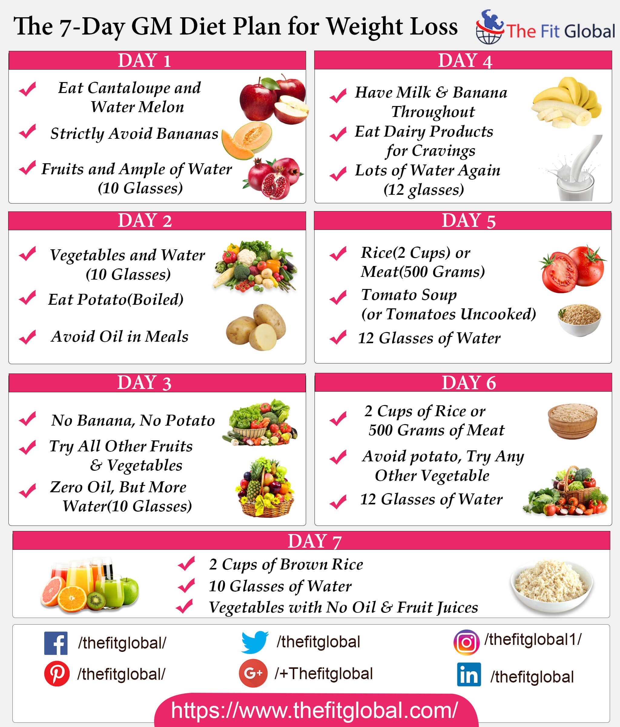 7 day Diet Plan for weight Loss