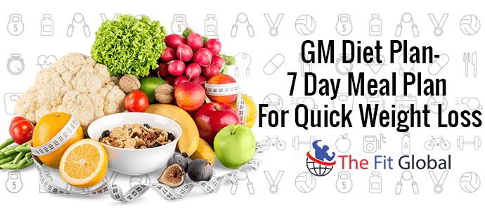 7 Day Meal Plan for Quick Weight Loss