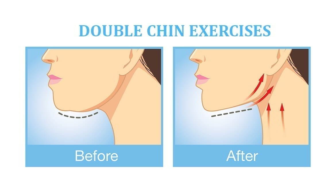 Double chin exercise