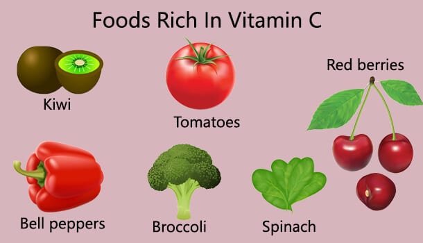 Foods Rich In Vitamin C