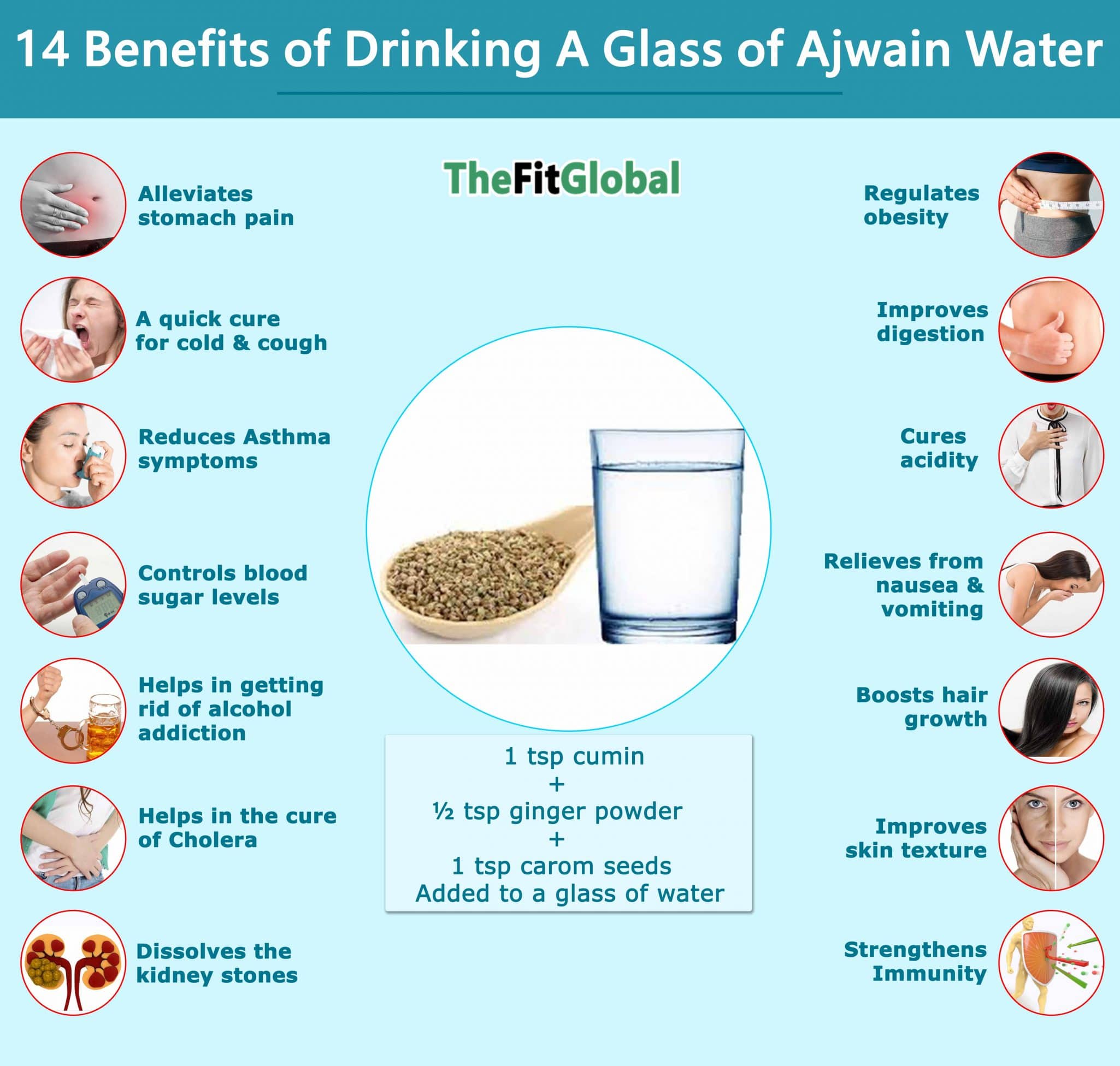 14 benefits of drinking a glass of ajwain water