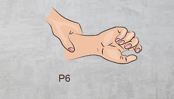 p6 acupressure point