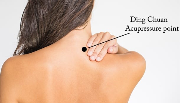 Ding Chuan Acupressure Point