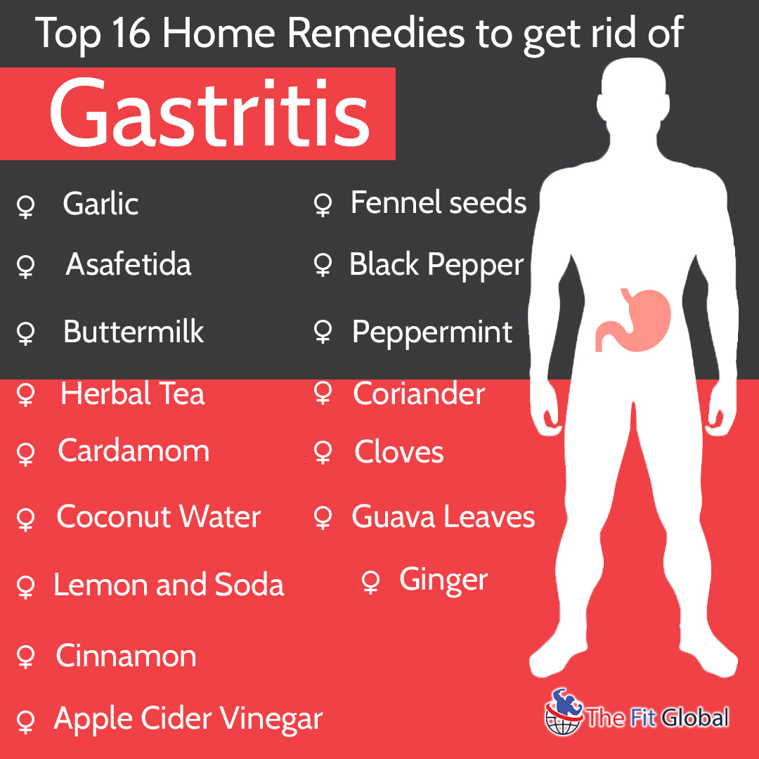 home remedies for gastritis