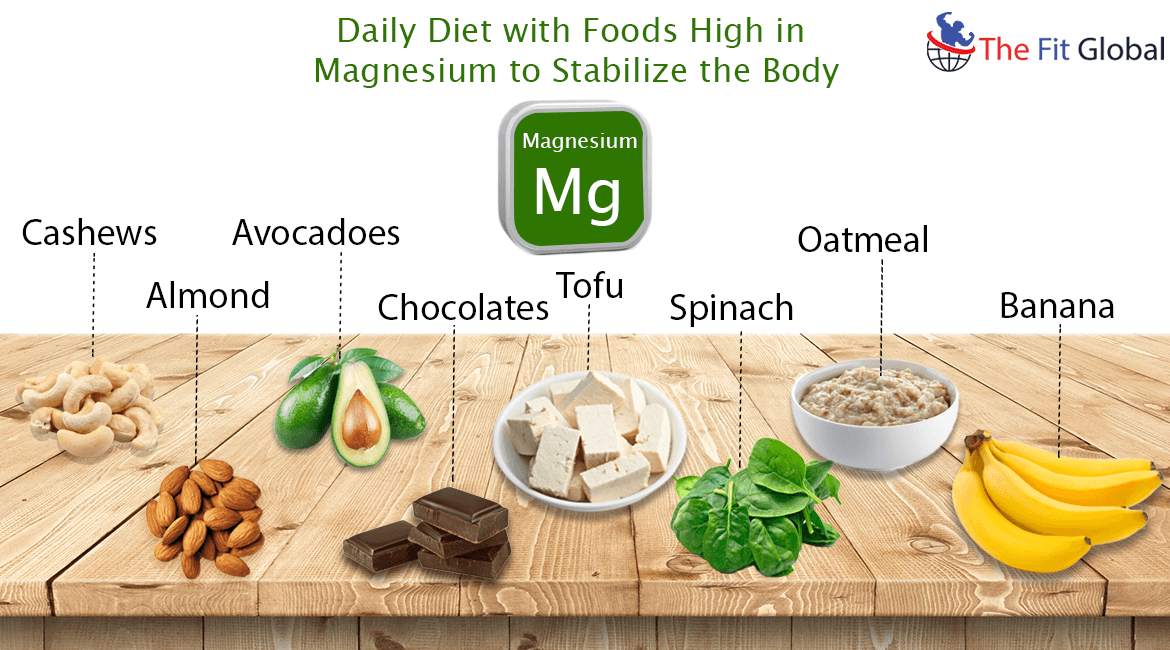 Daily Diet with Foods High in Magnesium
