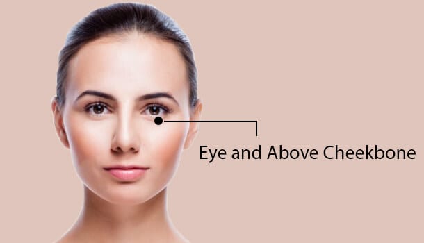 Eye and Above Cheekbone for sinus