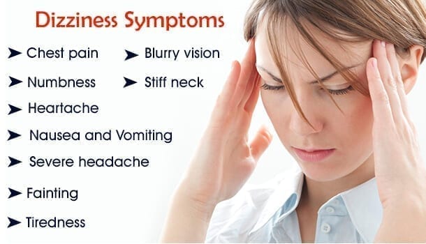 Dizziness symptoms