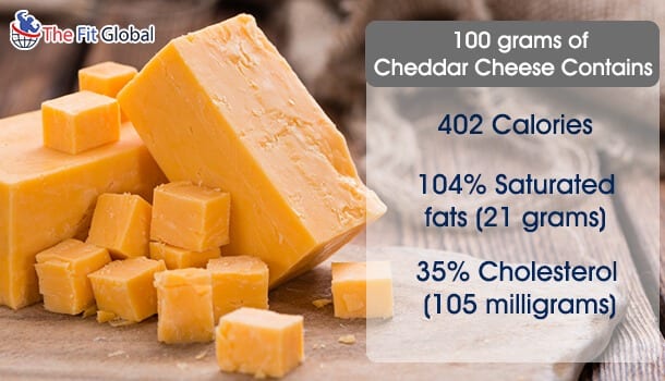 Cheddar Cheese Nutrition