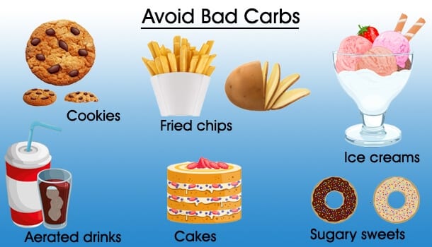 Carbs should avoid for PCOS cure
