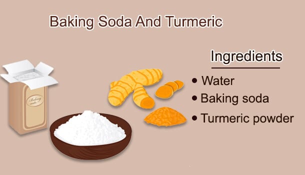 Baking Soda And Turmeric