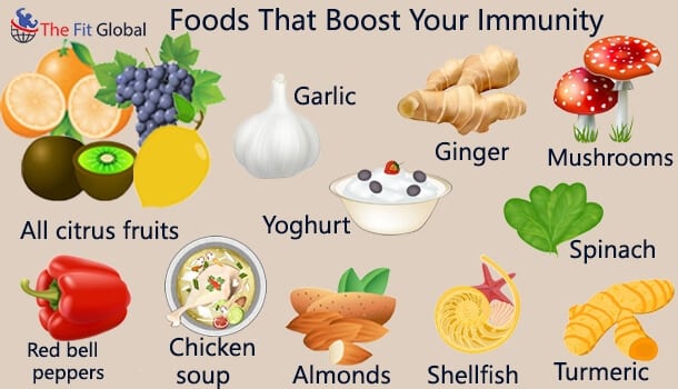 Foods That Boost Your Immunity