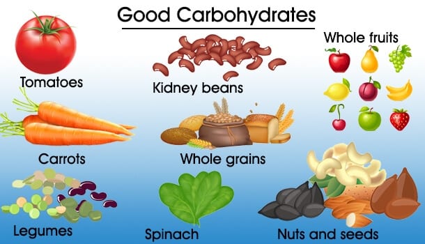 Include good carbs for PCOS cure