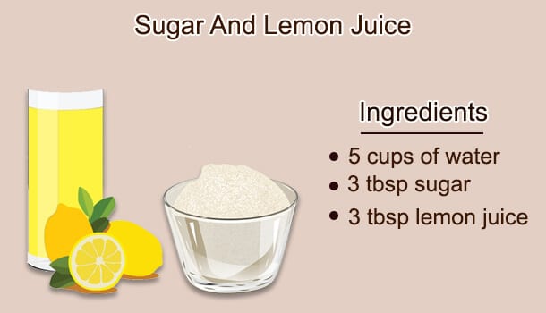 Sugar And Lemon Juice