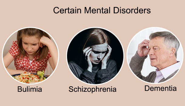 Certain Mental Disorders