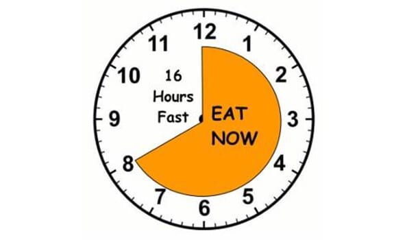 The 16:8 Method Of Intermittent Fasting