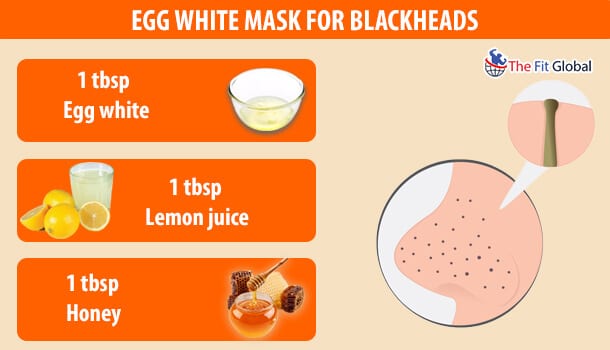 Egg White Mask for Blackheads
