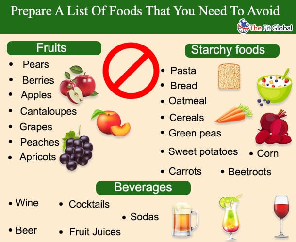 Prepare A List Of Foods That You Need To Avoid