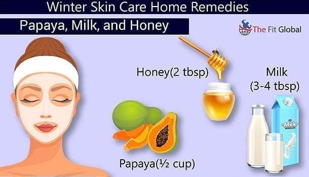 Papaya, Milk, and Honey - winter skin care