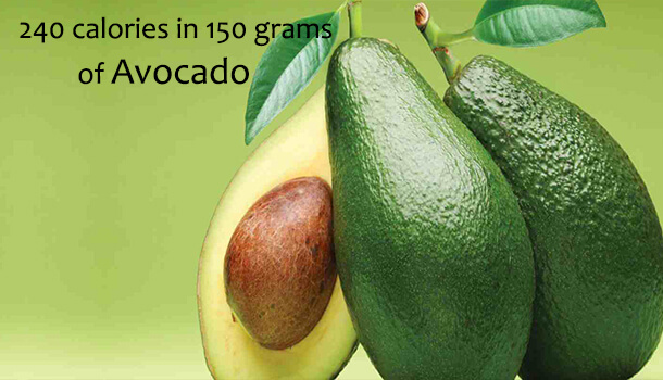 How Many Calories In A Whole Avocado