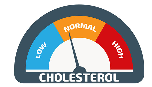 Pistachios Lower Your Cholesterol Levels