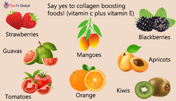 Say yes to collagen boosting foods