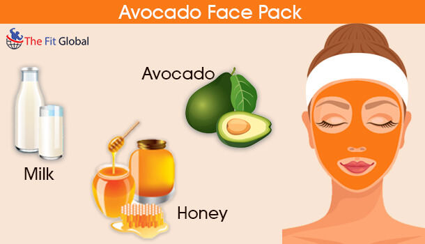 Avocado face pack
